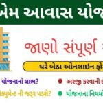 પ્રધાનમંત્રી આવાસ યોજના ગુજરાત 2025: ગરીબોને પક્કા ઘર આપતી નવી દિશા
